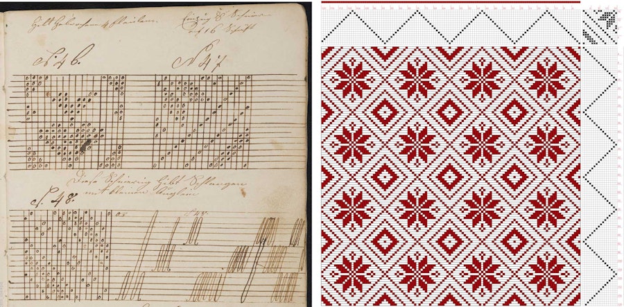 Handweaving.net: From the Beginning and into the Future Image