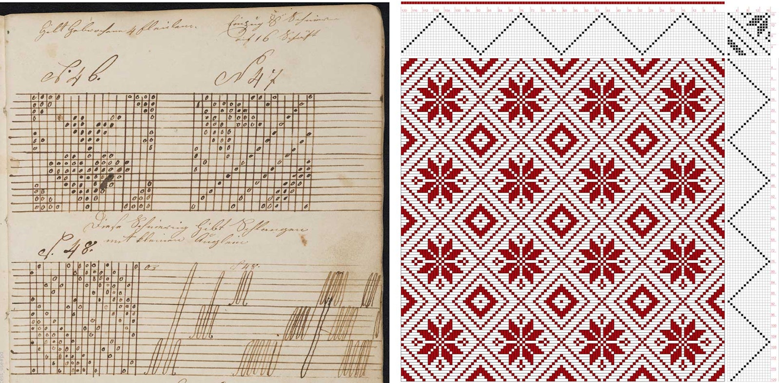 Handweaving.net: From the Beginning and into the Future Primary Image