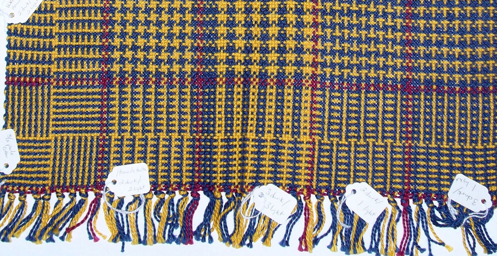 Part One: The Whys of Sampling Primary Image