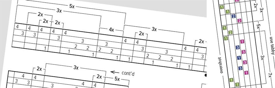 Understanding Brackets and Repeats Image